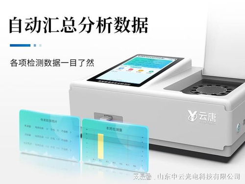 高智能食品安全檢測儀的應用范圍