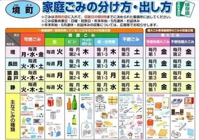 喊了這么多年的日本式生活垃圾分類,上海終于要開始了
